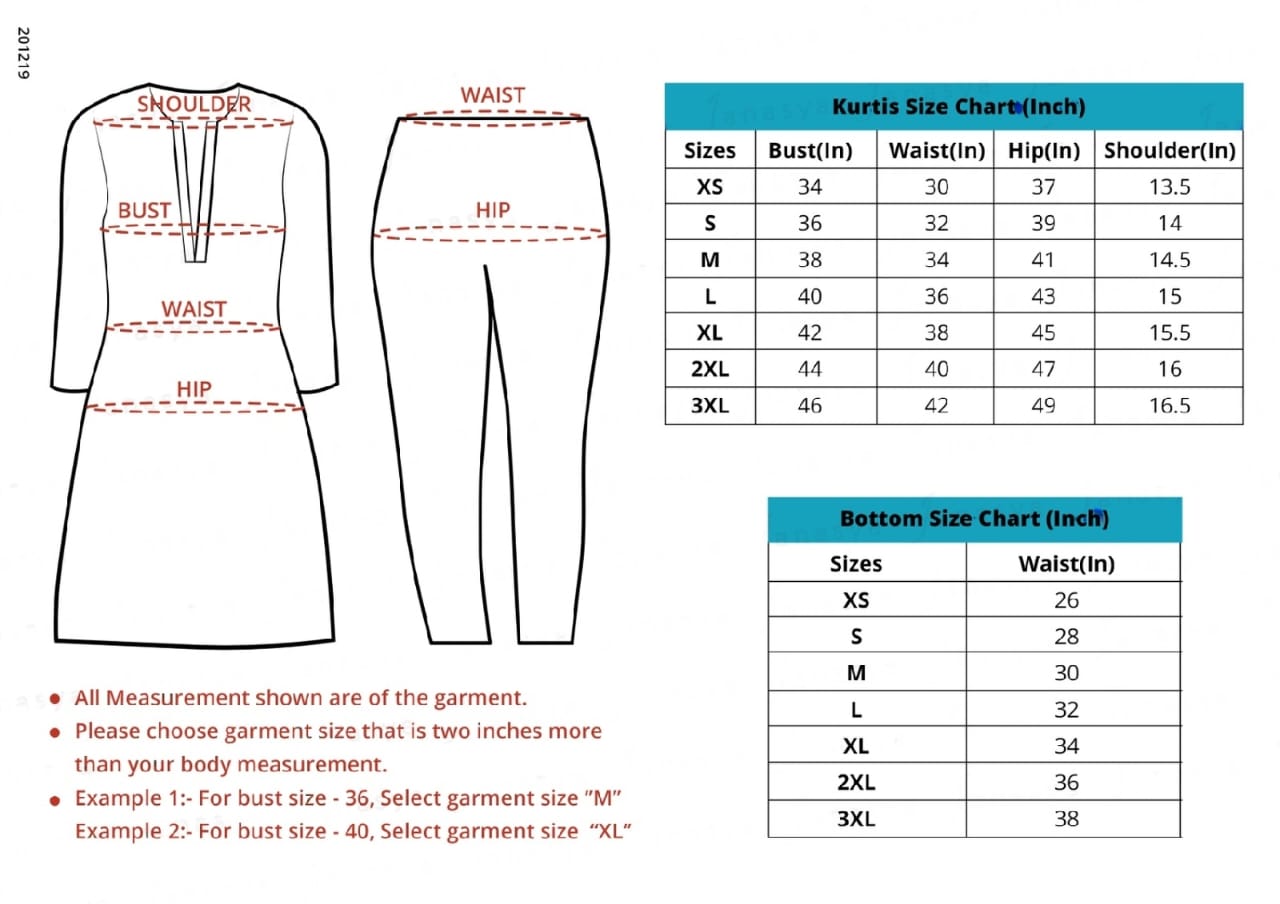 Turquoise Blue Rayon Kurta Set: Kurta, Pant, and Pink Dupatta Ensemble